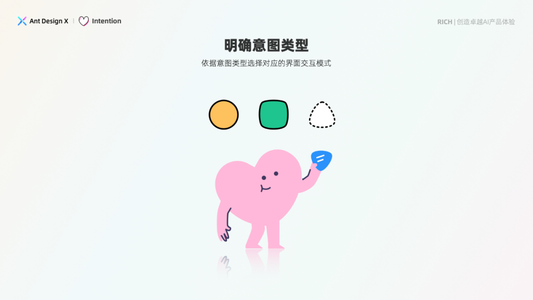 探索卓越 AI 产品体验 —— RICH 设计范式（02 意图） 配图 7
