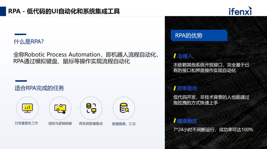 从RPA到AI Agent，数字员工规模化落地的三大阶段 配图 2
