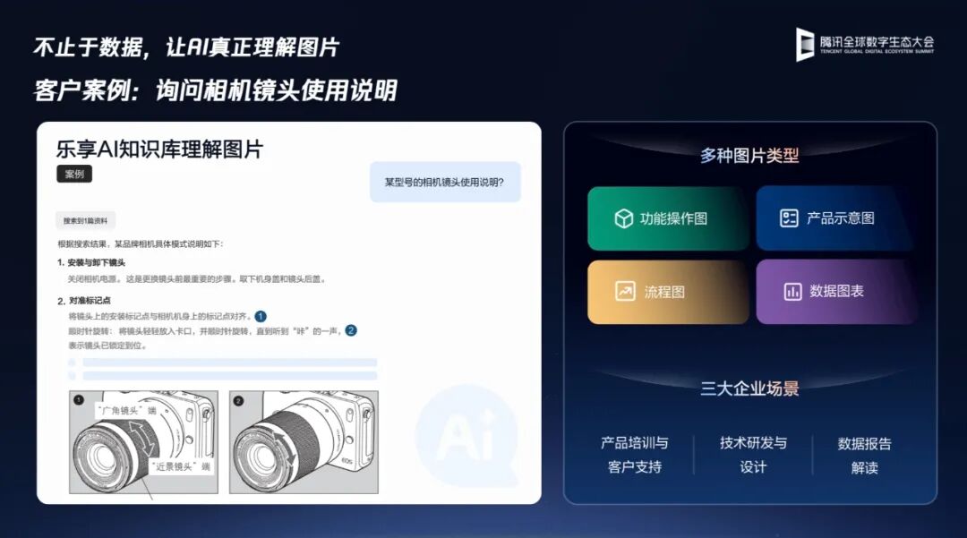 你可能没注意，腾讯已经把 AI 融进了这两个关键场景 配图 2