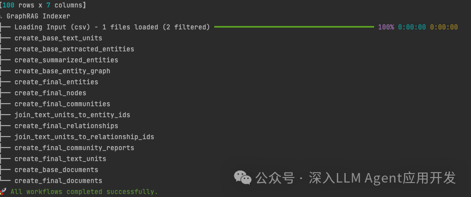 实战使用 GraphRAG 索引整本《西游记》，解锁黑悟空通关路 配图 9