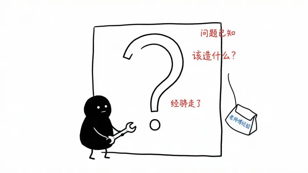 FDE 没有错，但 AI 时代还需要另一种人：——FDB 配图 3