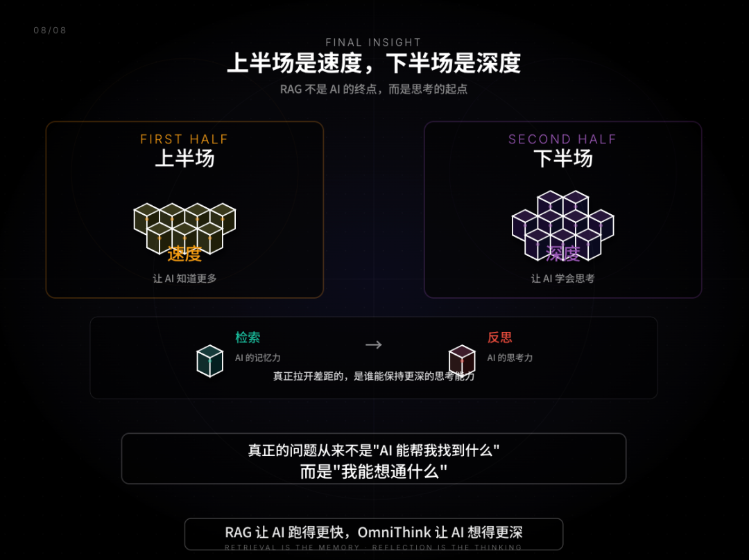 RAG 只是 AI 的上半场，OmniThink 才是类人的真思考（深度） 配图 8