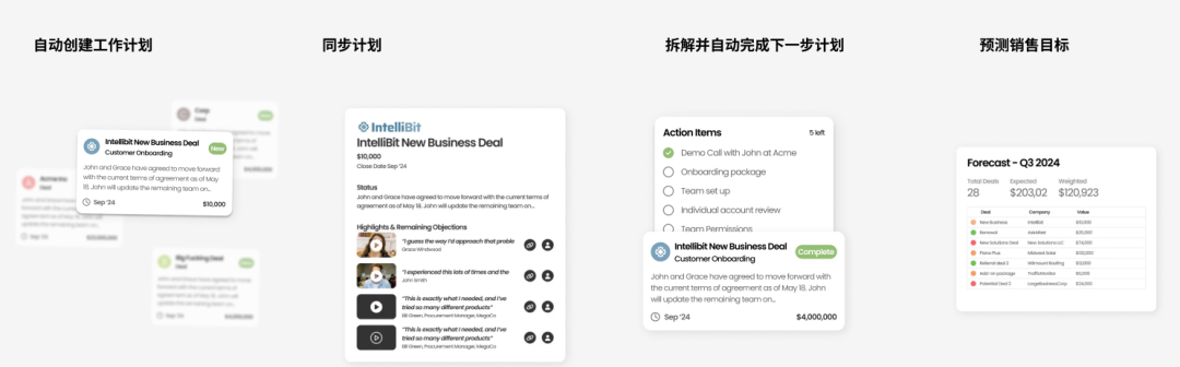AI+营销有什么样的应用场景？来看前 HubSpot 高管创办的CRM工具平台 配图 8