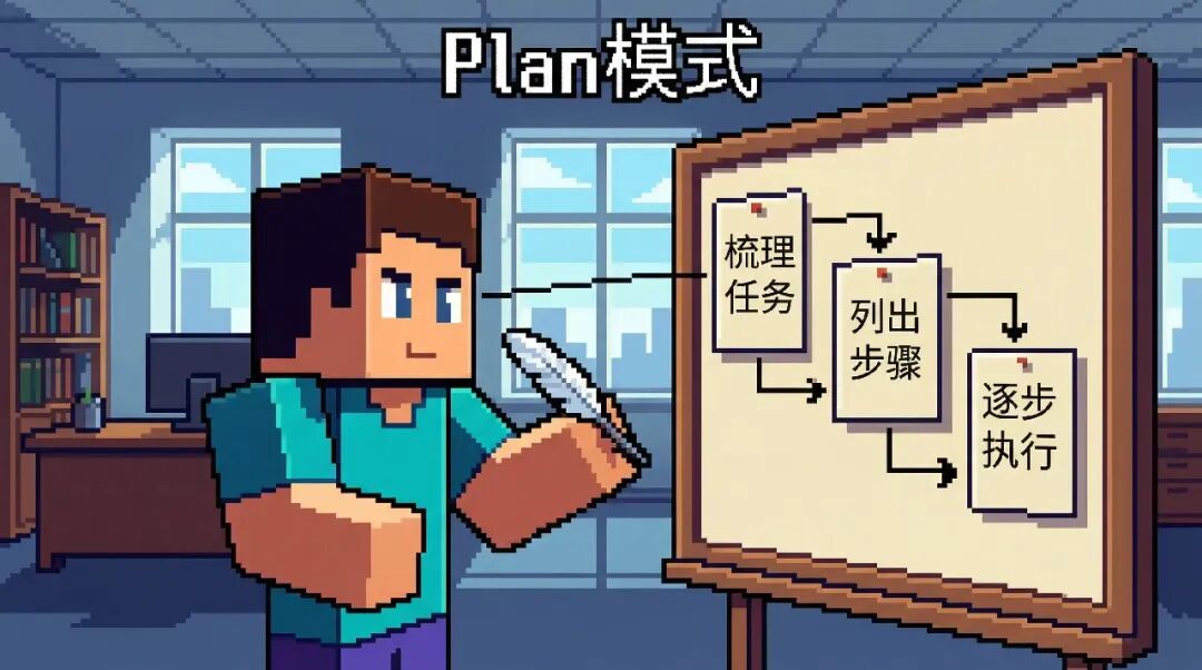 实测 MiniMax-M2.1，编码真的强 配图 4