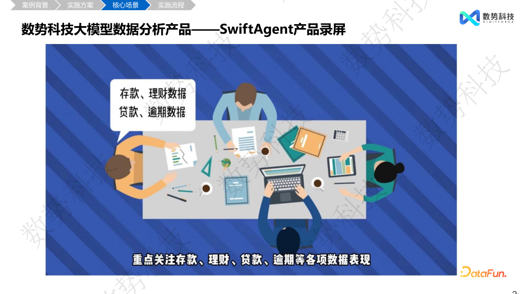 数据分析 Agent 在零售和金融领域的解决方案与落地应用 配图 19