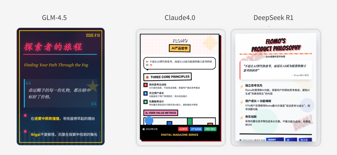 GLM4.5实测：审美不如R1，全栈还不大可用，别急冲 配图 9
