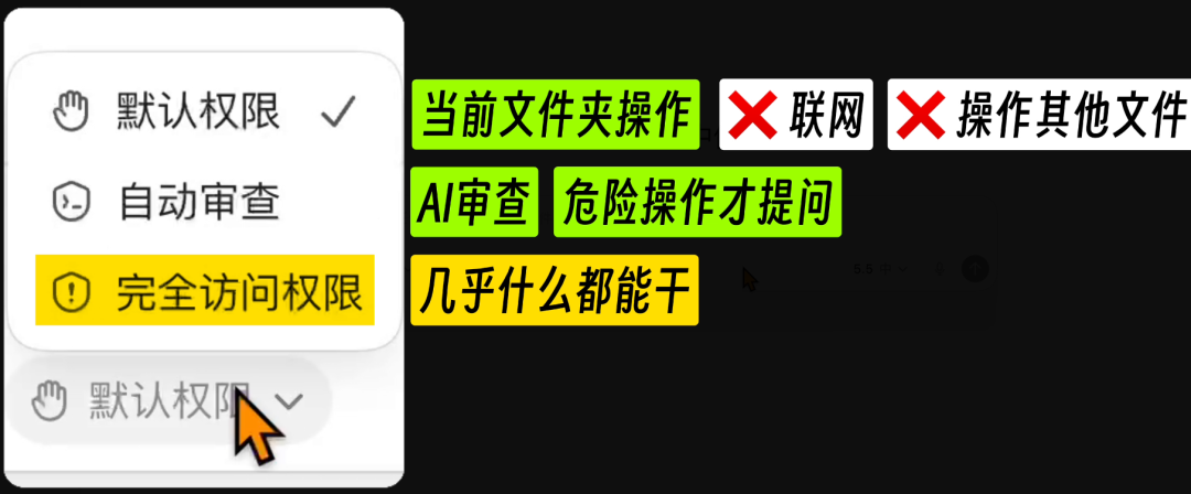 40分钟学会Codex!“零基础”终级教程~【附完整文档】 配图 15