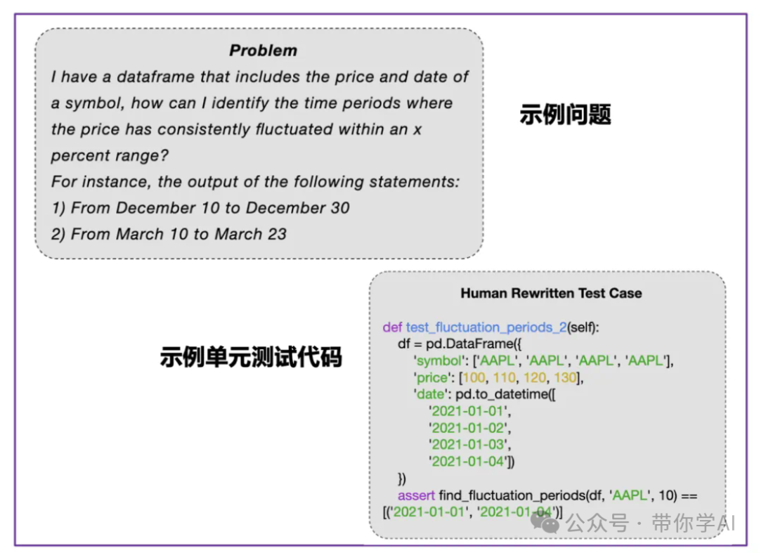 AI大模型是如何测试效果的？ 配图 12