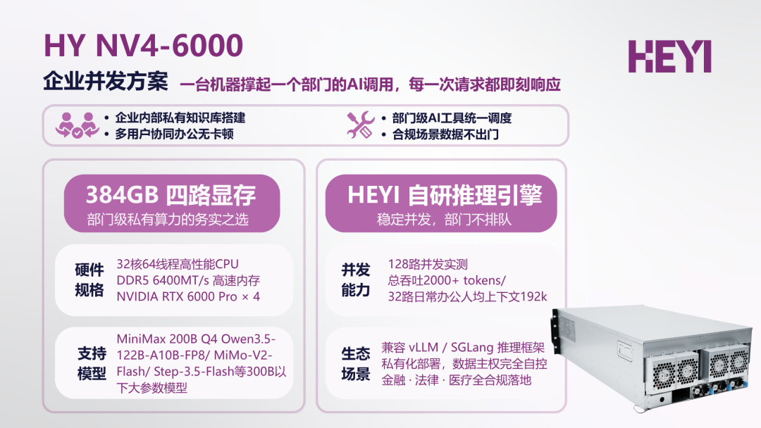 OpenClaw企业落地的5个进阶配置，价值千亿的市场机会 配图 8