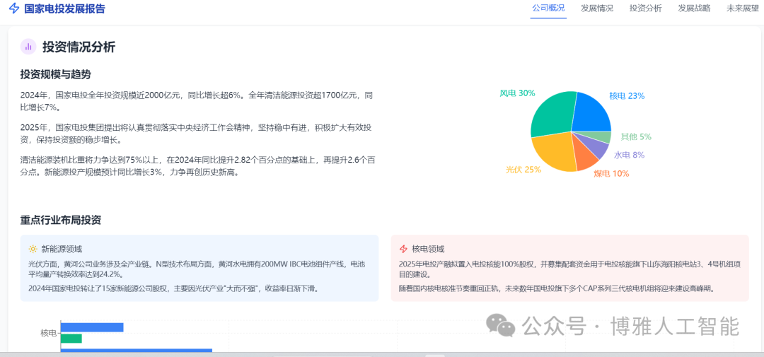 Manus已是过去式，COZE的MCP才是现在进行时，所以MCP到底是什么东西？附上申请链接 配图 4