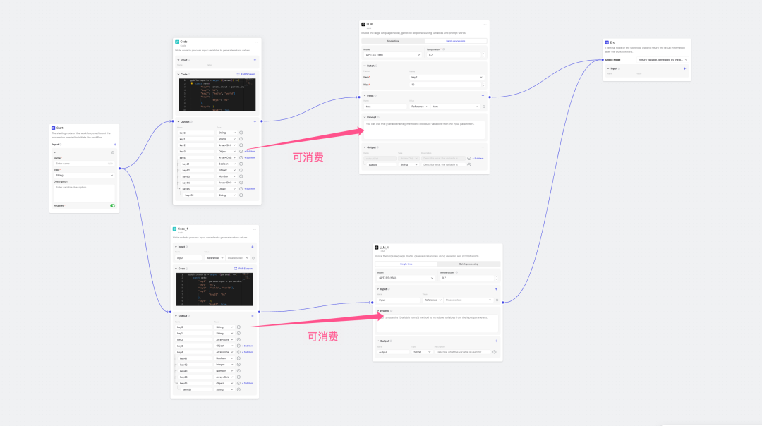 FlowGram 简介：开源前端流程搭建引擎 配图 22