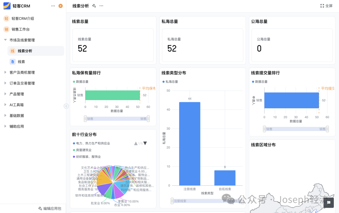 我用轻流AI改造了公司的销售管理；用得很爽！但也发现了4个AI的无解缺陷！