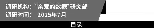 独家深度丨夸克健康大模型调研报告 配图 2