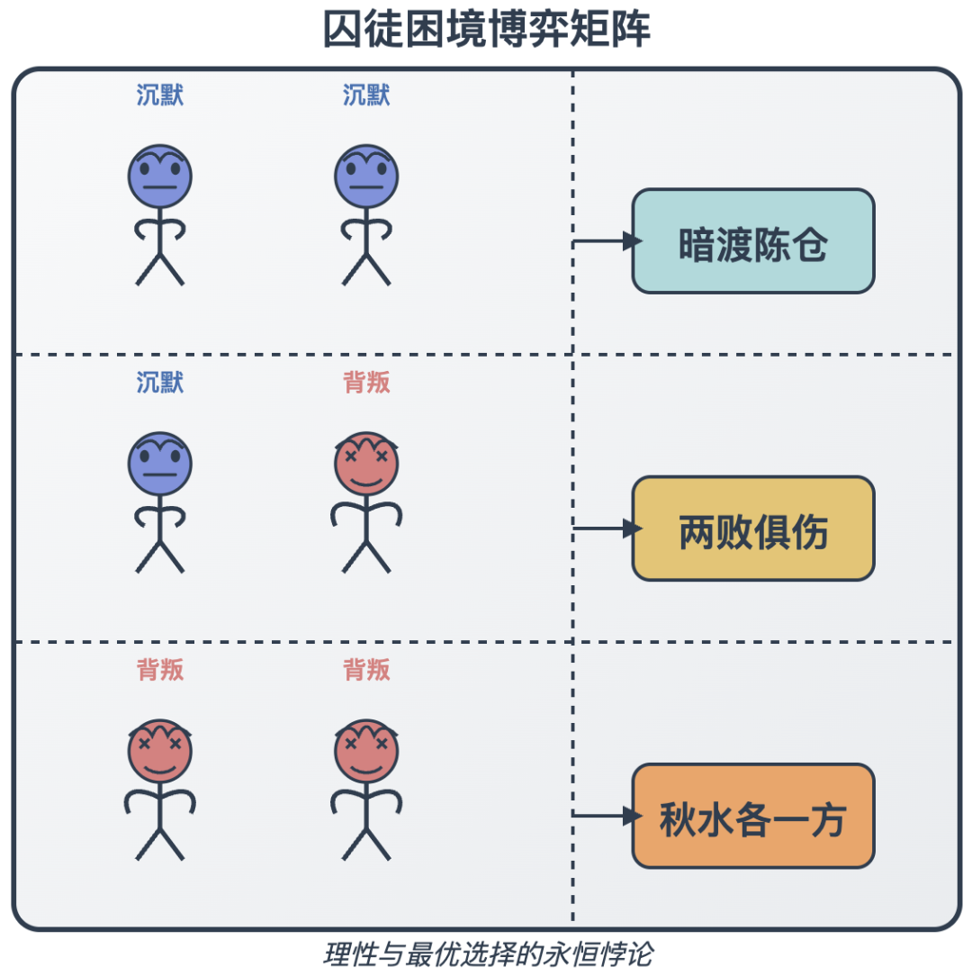 00 后天才团队，发布全球首个 A 股金融博弈智能体应用 配图 4