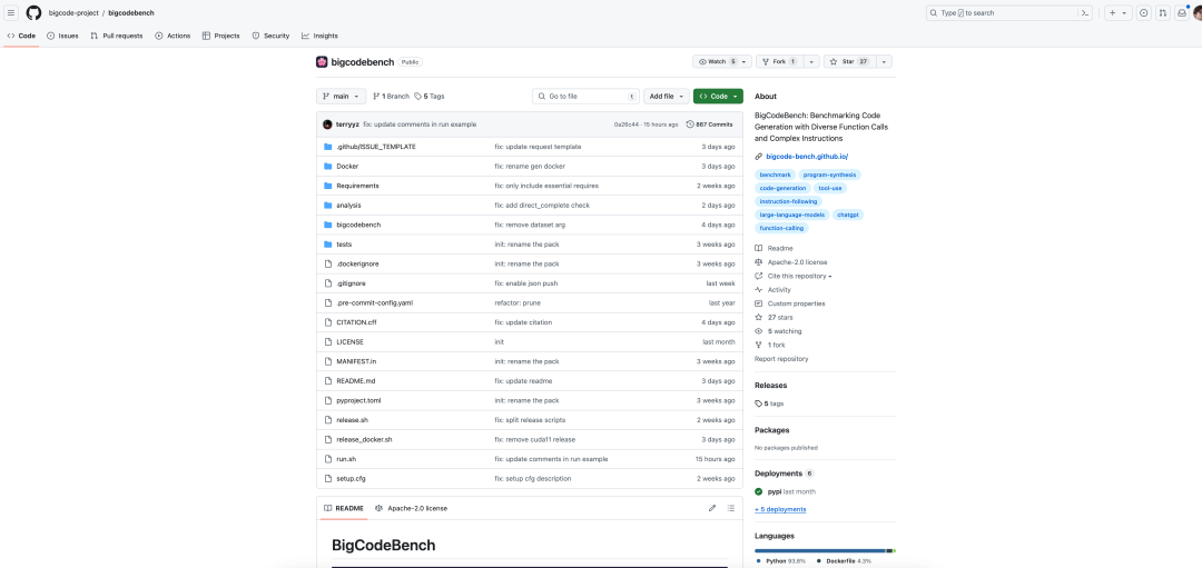 BigCodeBench：评估大型语言模型在解决实际且具有挑战性的编程任务上的表现 配图 6