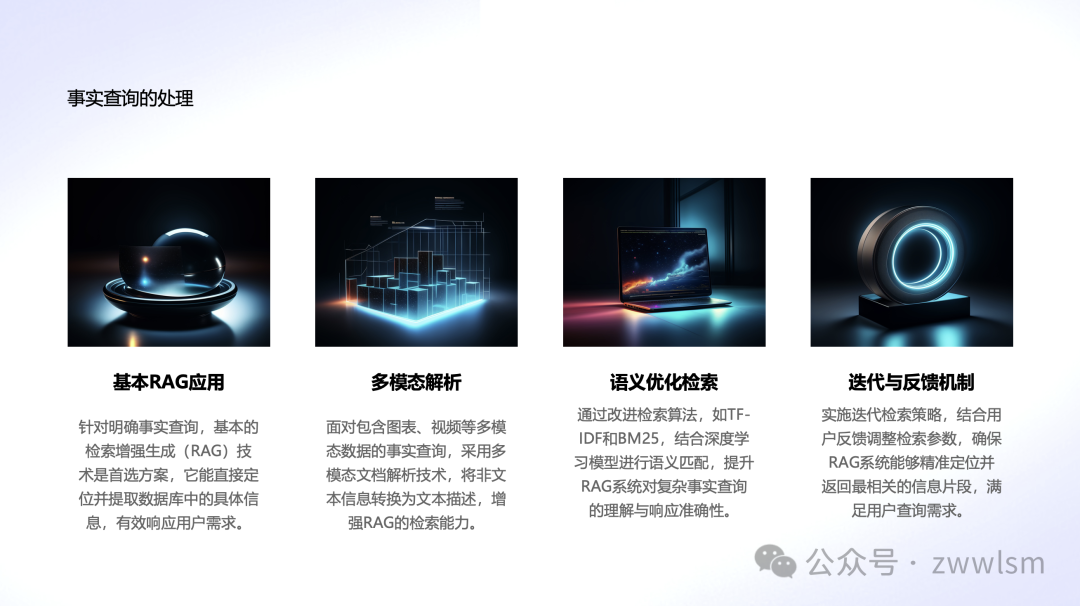 RAG系统的四层天梯：大模型RAG系统的成长之路 配图 7