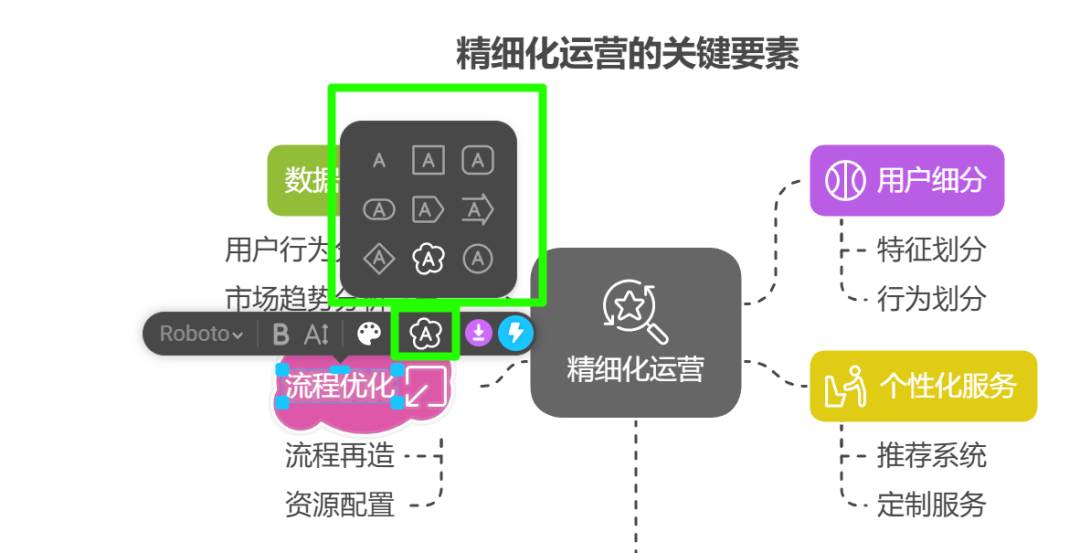 Napkin可视化神器保姆级图文教程！AI小白也能3分钟上手！ 配图 19