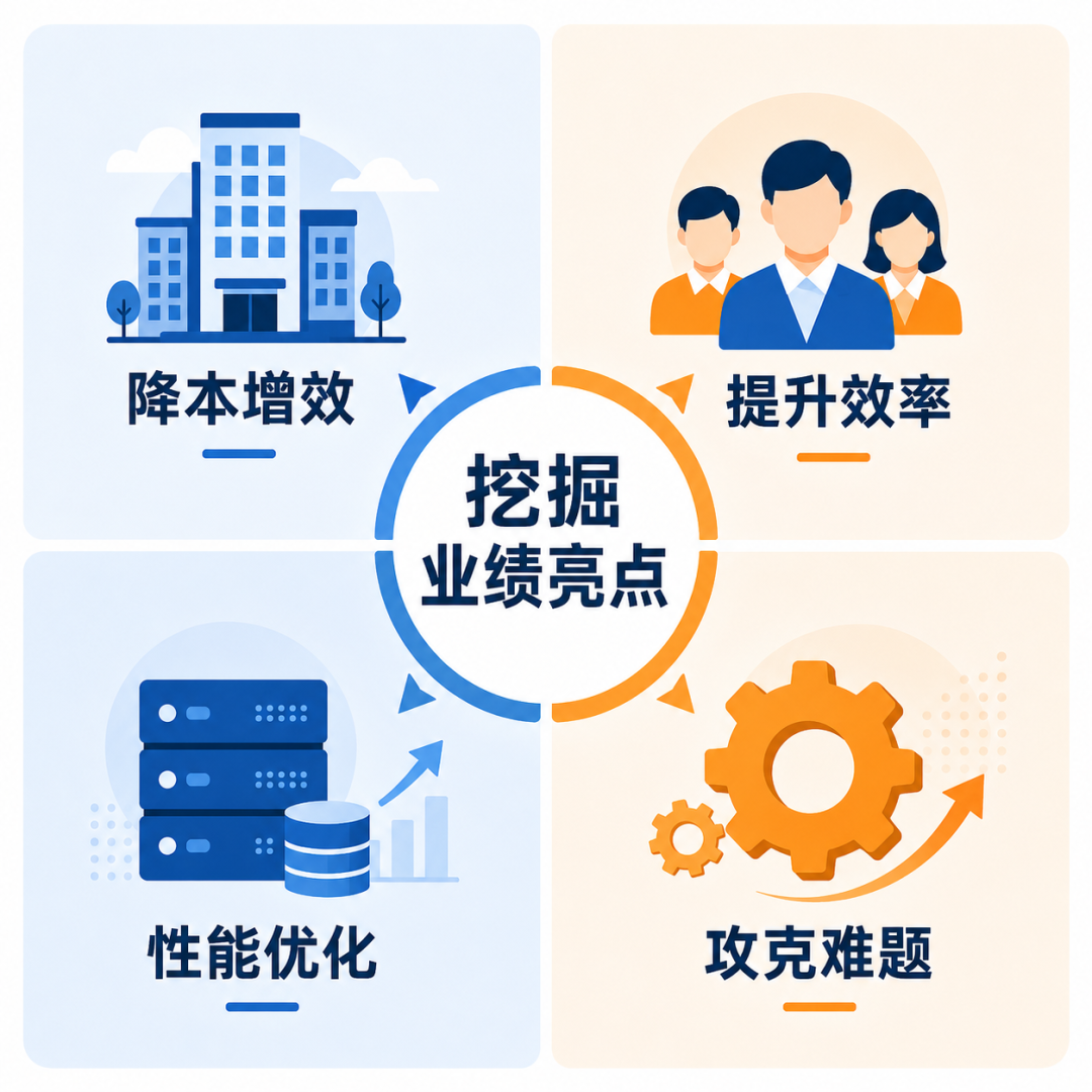 我帮1000+程序员改过简历，把压箱底的提示词全公开了 配图 3