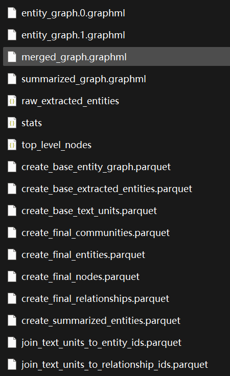 GraphRAG+Ollama 结合上市公司知识图谱的LLM分析 配图 4