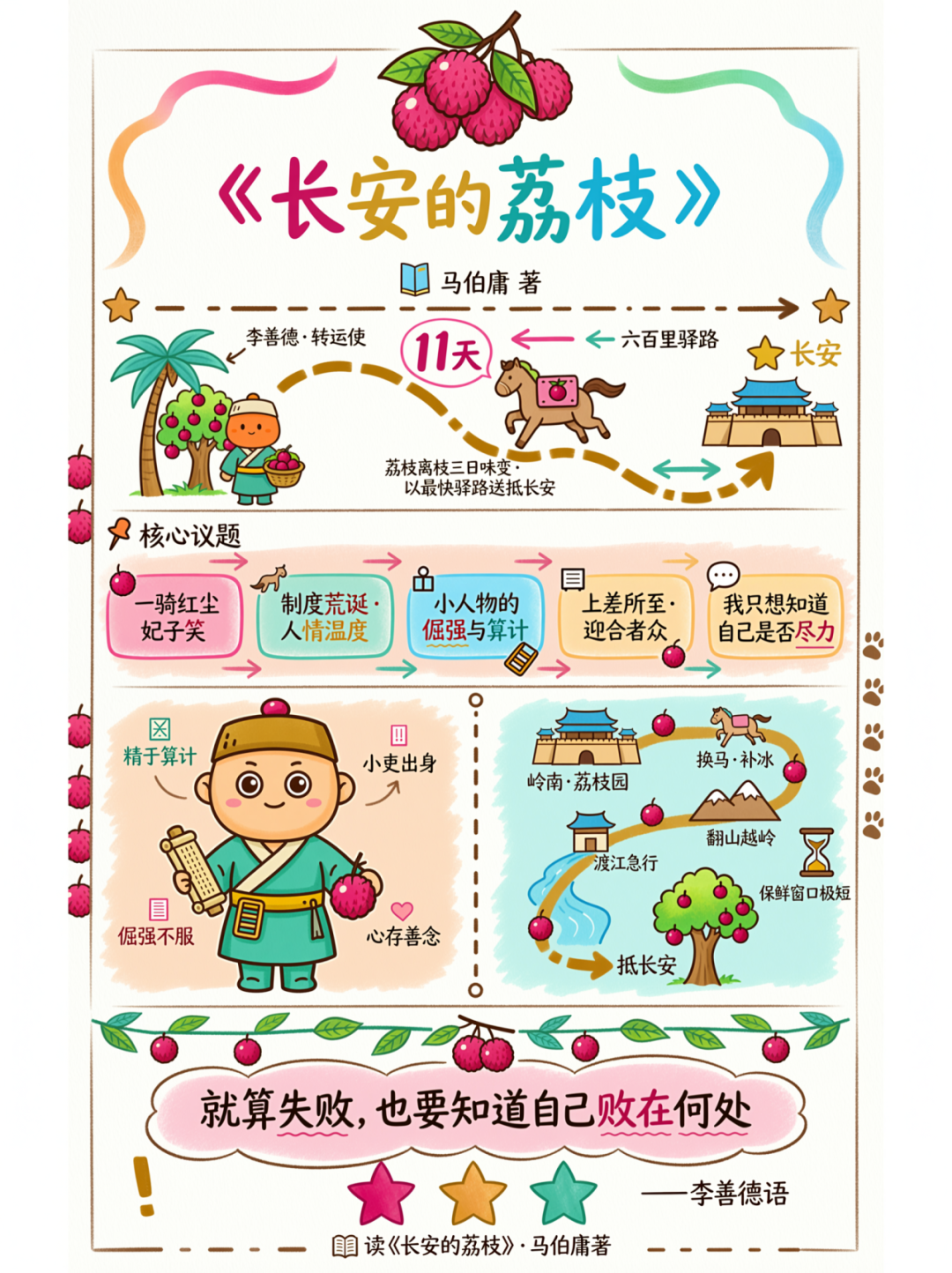 千人千面，精控调色，更懂你的Wan2.7-Image来了 配图 28