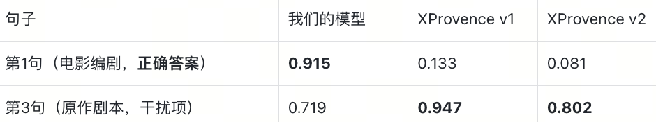 告别关键词高亮，语义高亮才是解决搜索 / Agent噪音的标准答案 配图 11
