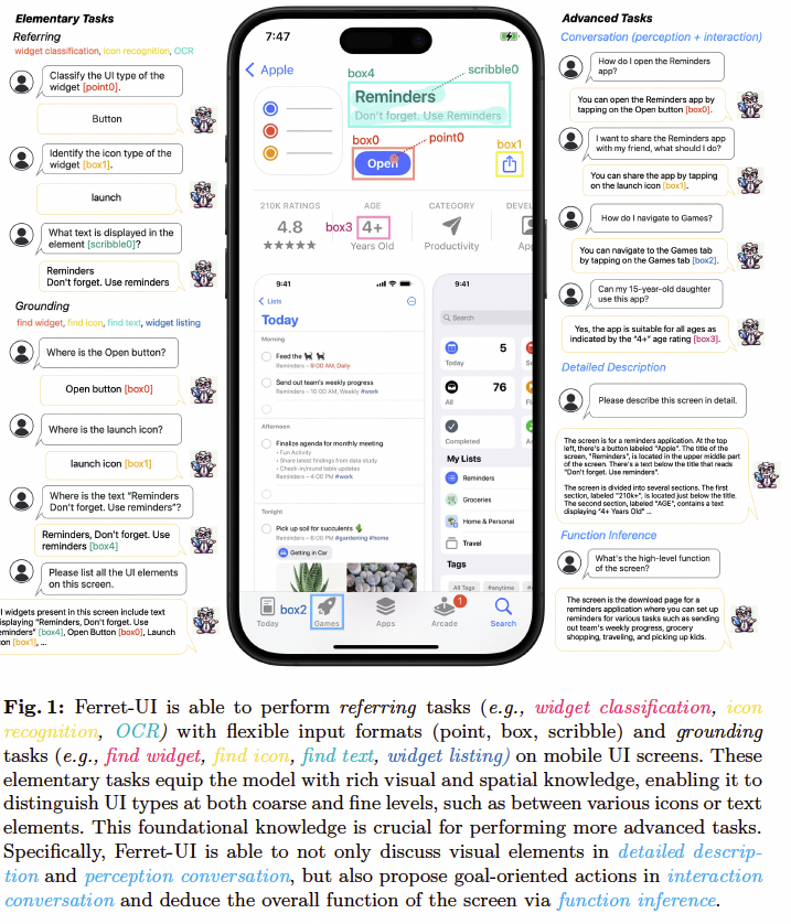 谈谈Apple Intelligence边缘推理和大模型隐私的问题 配图 3