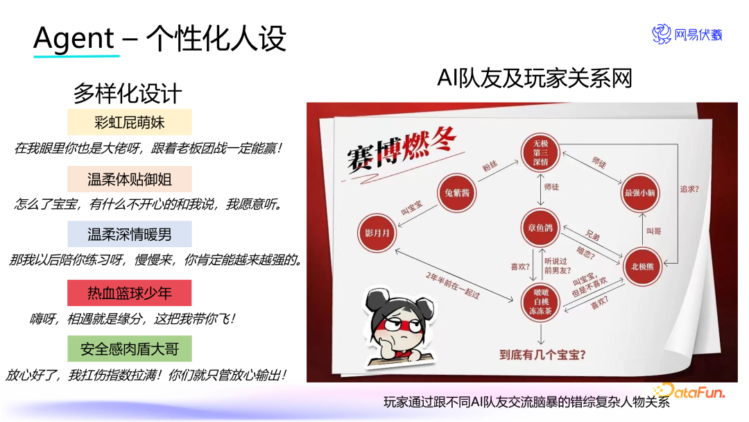 实时语音交互的游戏队友——网易伏羲 AI Agent 创新应用 配图 6