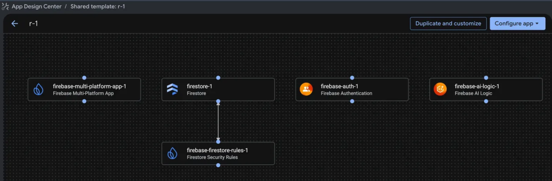 Firebase 深度接入智能体生态，赋能全栈应用构建 配图 7