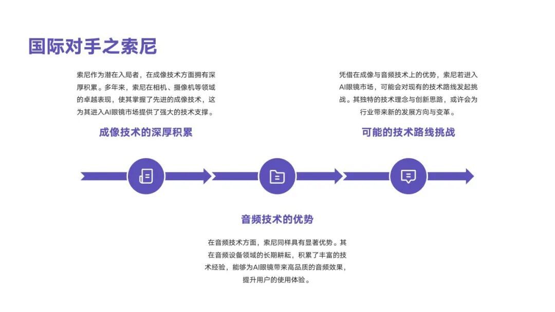 小米AI眼镜M2442G1提前发布：开启智能穿戴新纪元 配图 18
