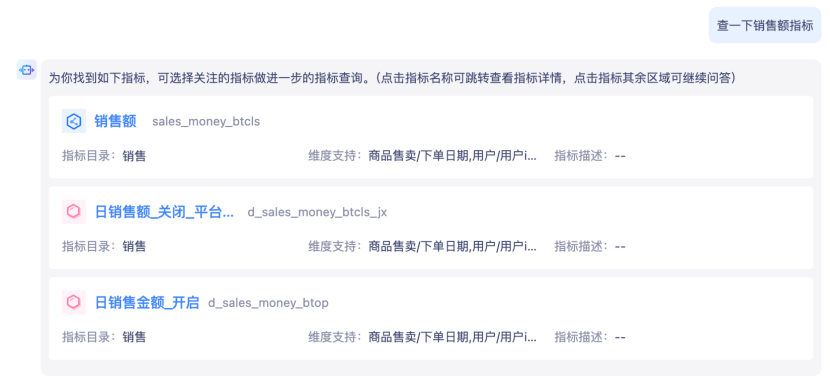 指标管理+AI大模型深度融合，开启智能数据分析管理新时代 配图 4
