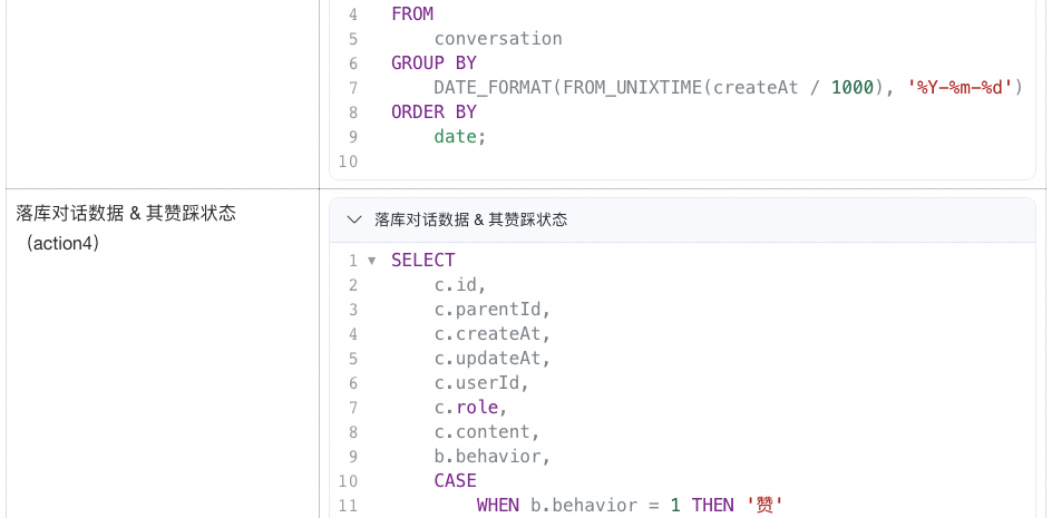 极简开发，极速上线：构建端到端大模型应用 配图 41