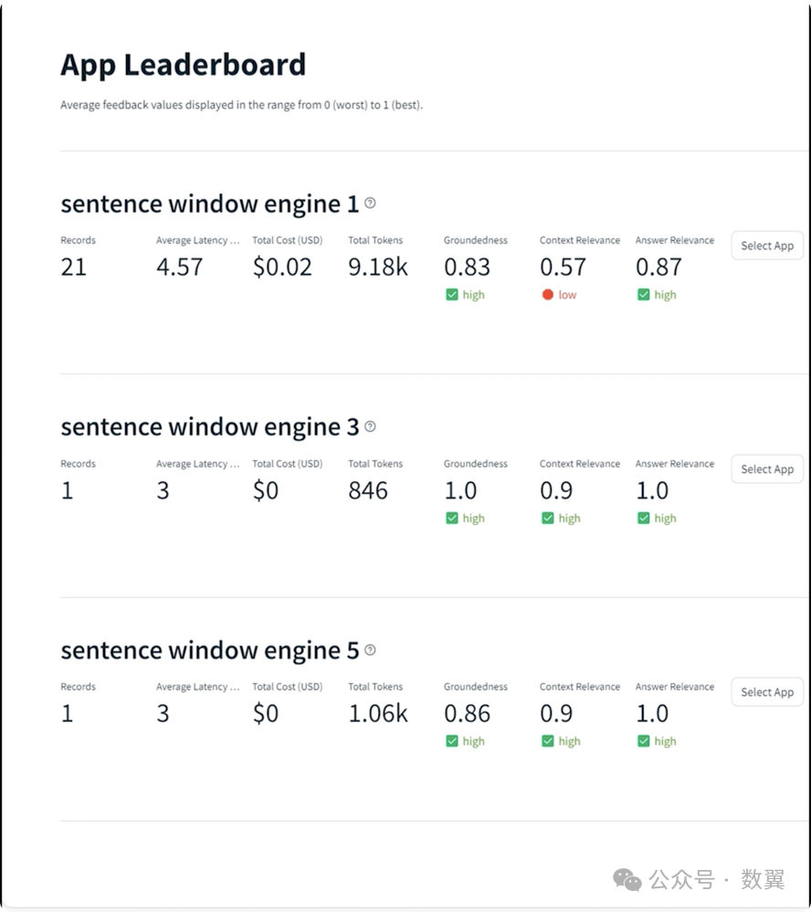 运行 Dashboard 配图 4