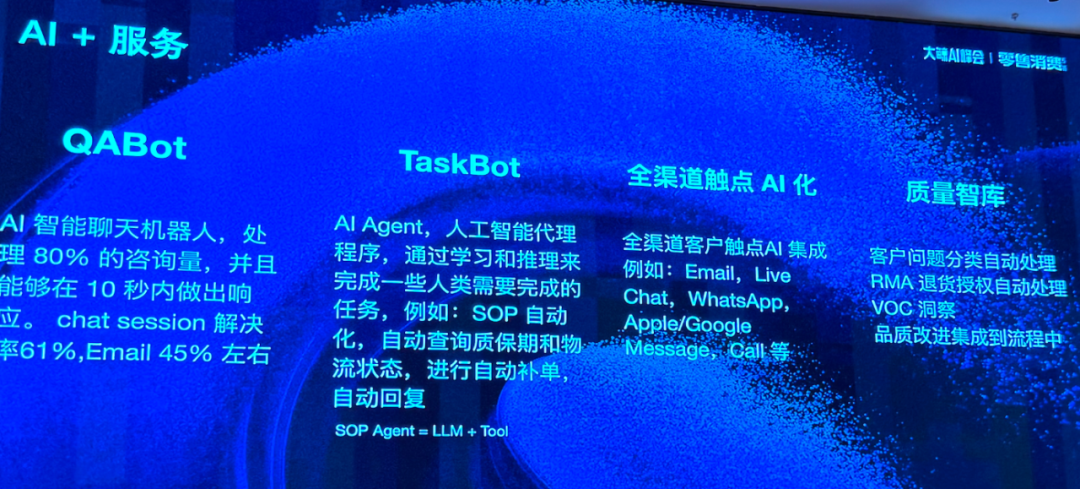 安克砍掉70%客服，代码砍半，AI 机会到底在哪？ 配图 3