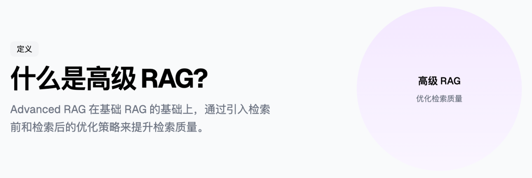 RAG 的五大范式 配图 6