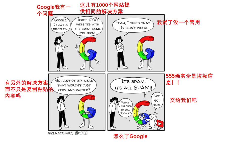 AI都有幻觉，可为什么所有人偏偏狂踩Google AI搜索？ 配图 14
