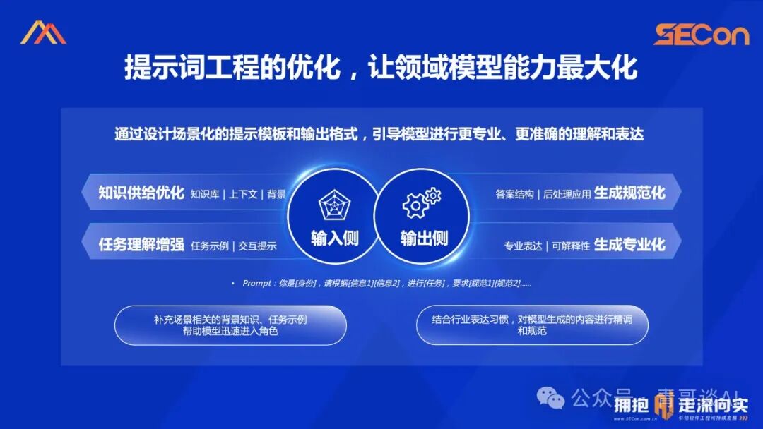 SECon 2024 | 基于开源的领域模型落地实践 配图 18