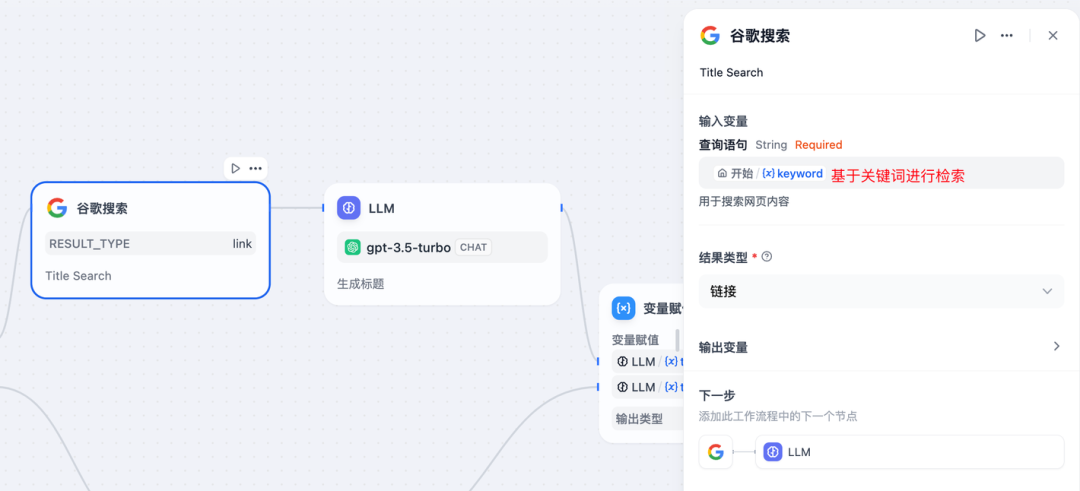 最佳实践｜如何在 Dify 用 Workflow 构建一个 Blog SEO AI 应用？ 配图 8