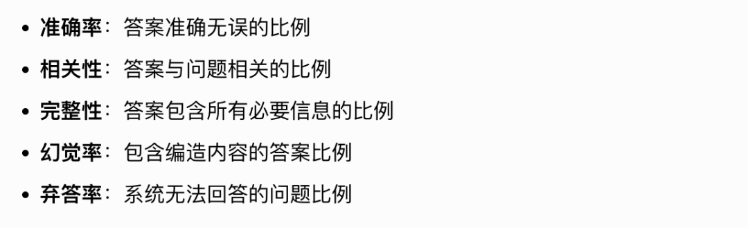 万字长文!千万级文档 RAG 知识库系统落地实践 配图 23