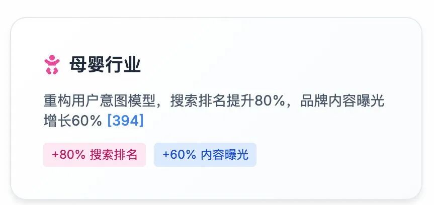 GEO（生成式引擎优化）在20大重点行业的应用与解决方案 配图 9
