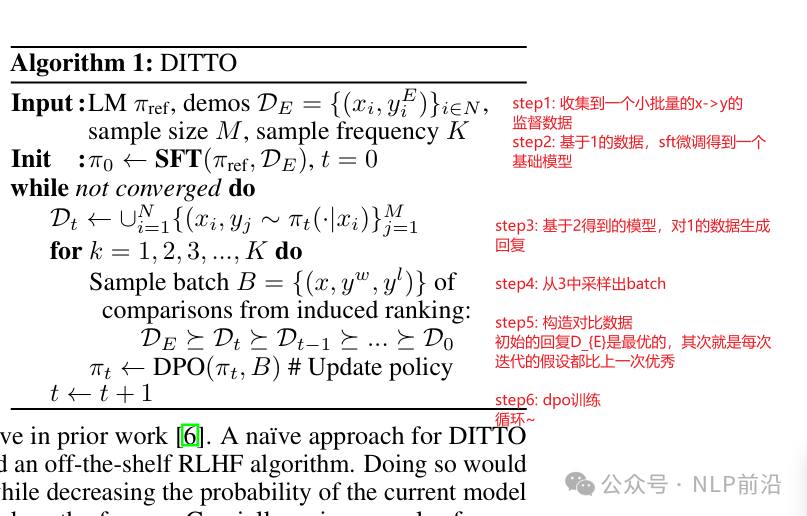 斯坦福DITTO框架新突破：仅需几个样本轻松对齐大模型，效果秒杀小样本学习与监督微调！ 配图 2