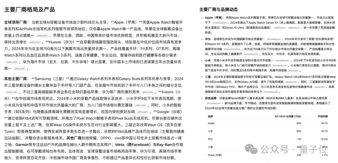 实测免费DeepResearch！轻量版深夜上线，基于o4-mini，速度更快/重视脉络梳理 配图 14
