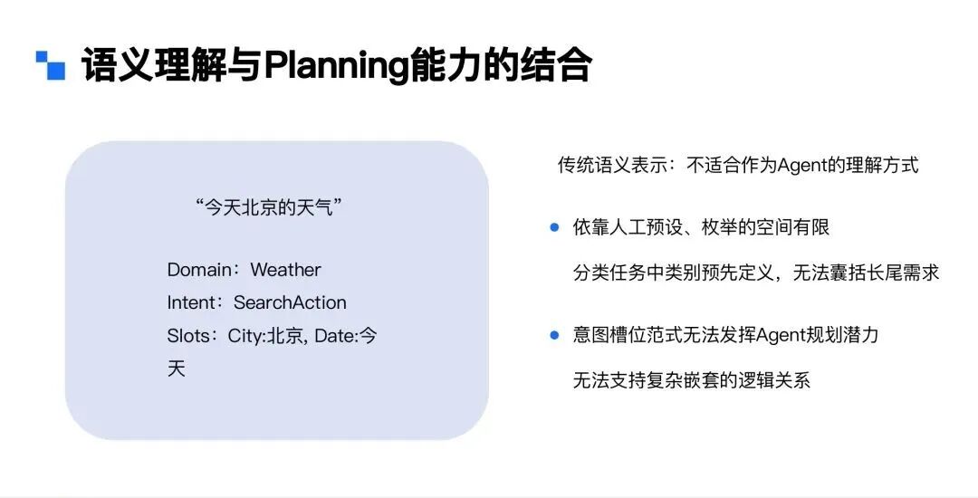 Agent行业落地 | 在小爱同学语音助手场景下的应用 配图 4