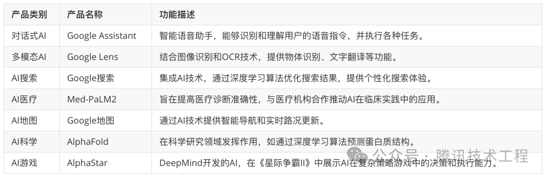 AI Agent深度调研：设计一个QQ机器人 配图 14