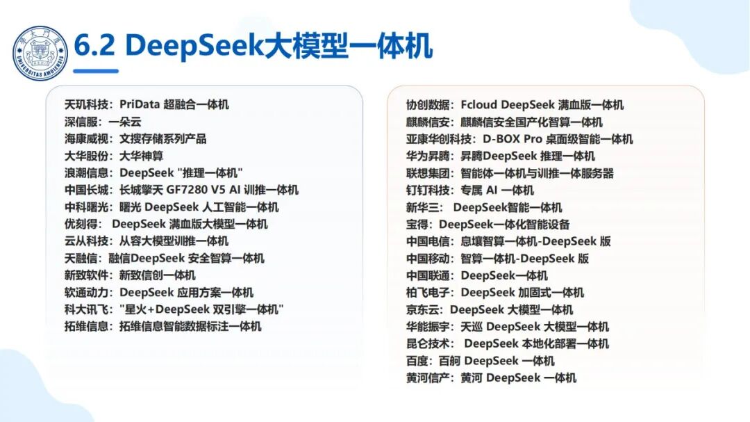 厦大团队：DeepSeek大模型及其企业应用实践（150页PPT，企业人员的大模型宝典） 配图 69