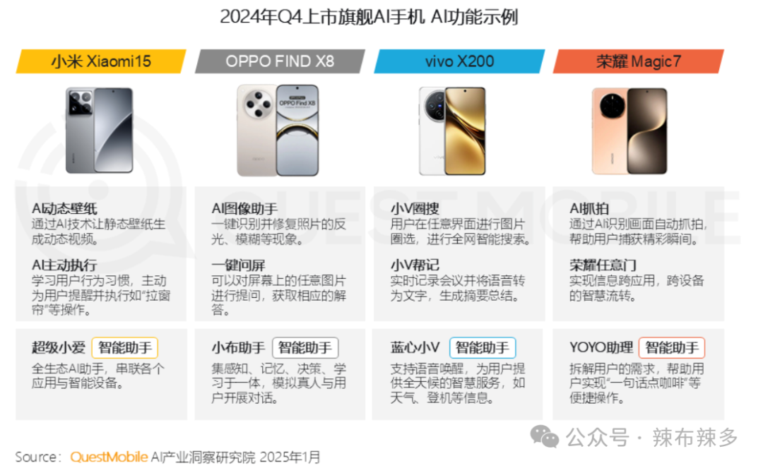 竞品分析报告——腾讯元宝 配图 10