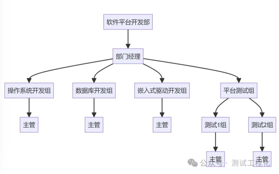 Kimi 在团队协作中神速解决问题，真香 配图 6