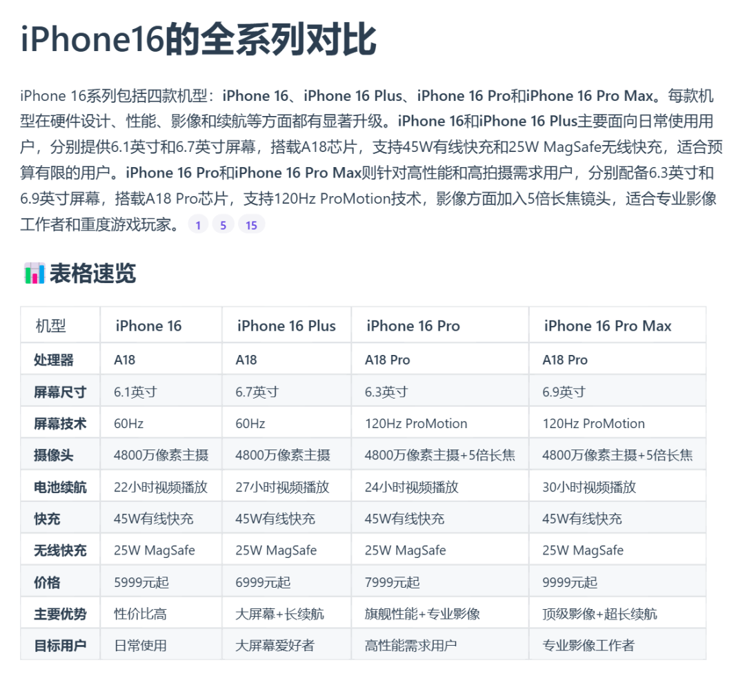 从AI搜索开始到AI信息官，我们只想实现一个事情… 配图 7