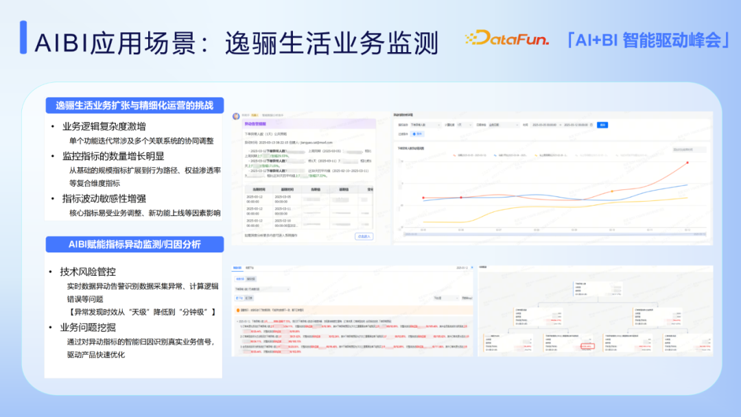 AI+BI 在马上消金场景中的应用实践探索 配图 18