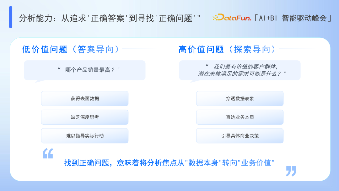 Data Agent：超越 BI 与 AI 的边界 配图 5