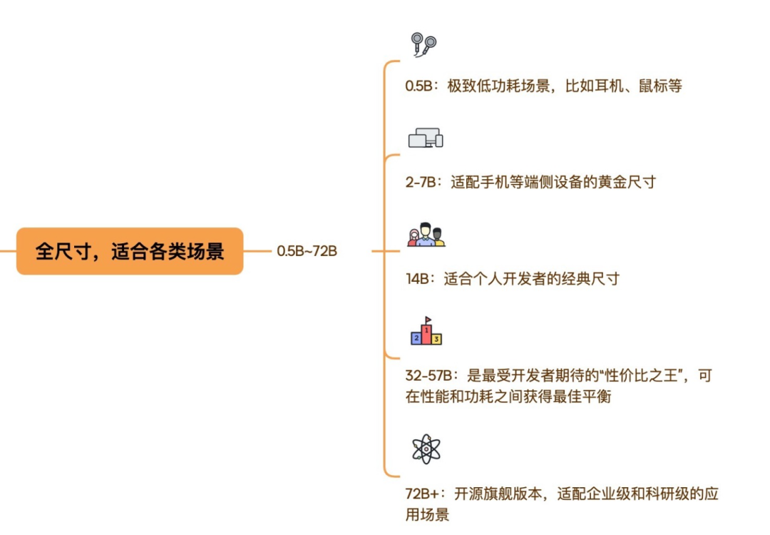直接爆了！阿里再次第一！ 配图 4